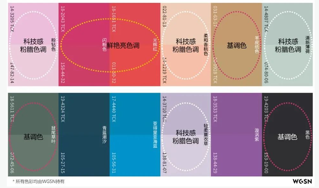 EFB服飾供應(yīng)鏈展